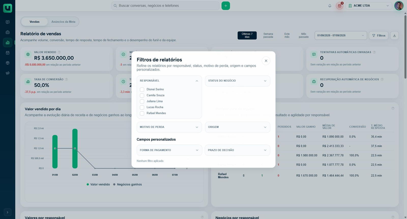 Filtro de responsável com pessoas da equipe disponíveis para seleção