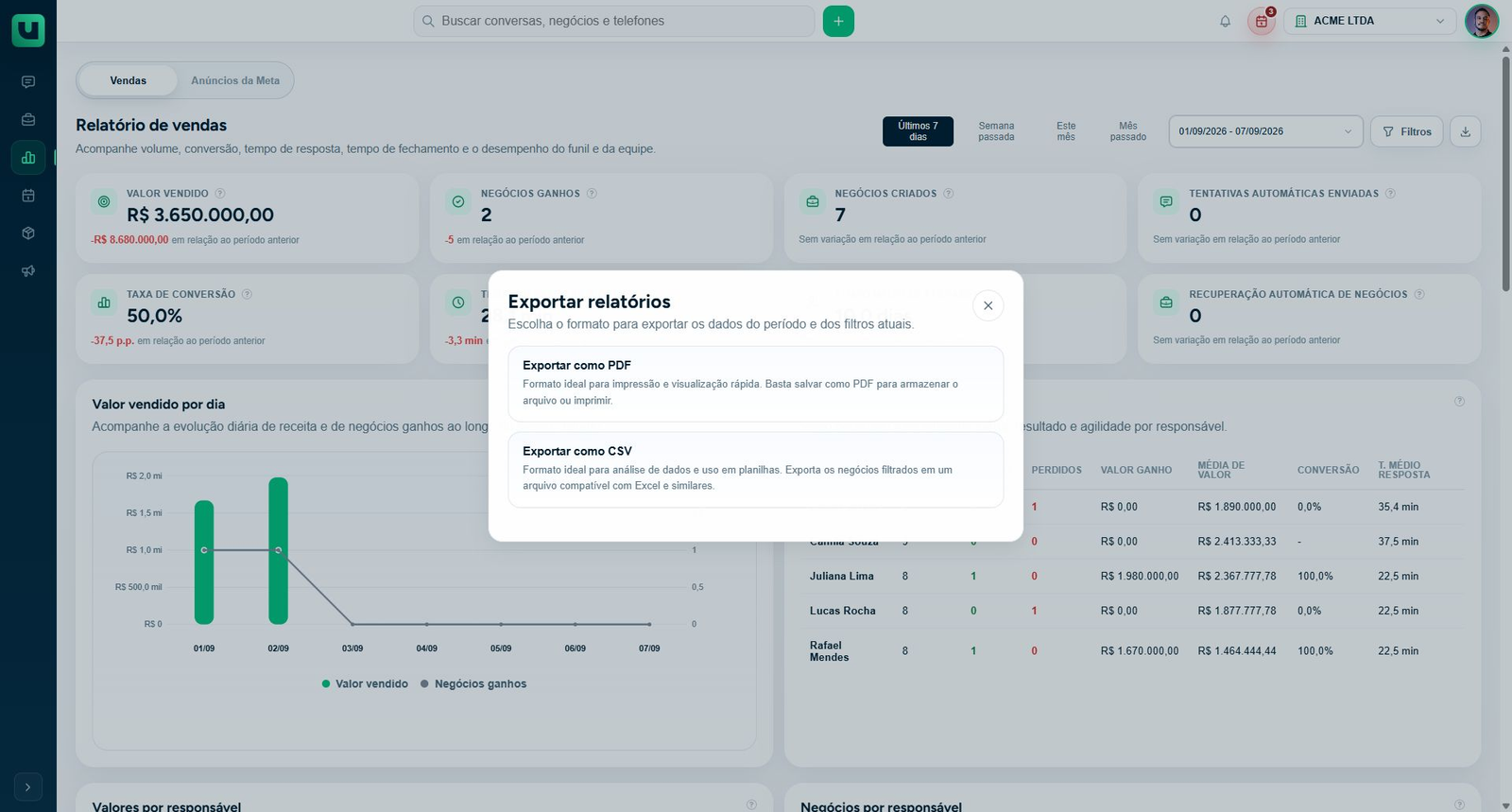Opções de exportação do relatório como PDF ou CSV