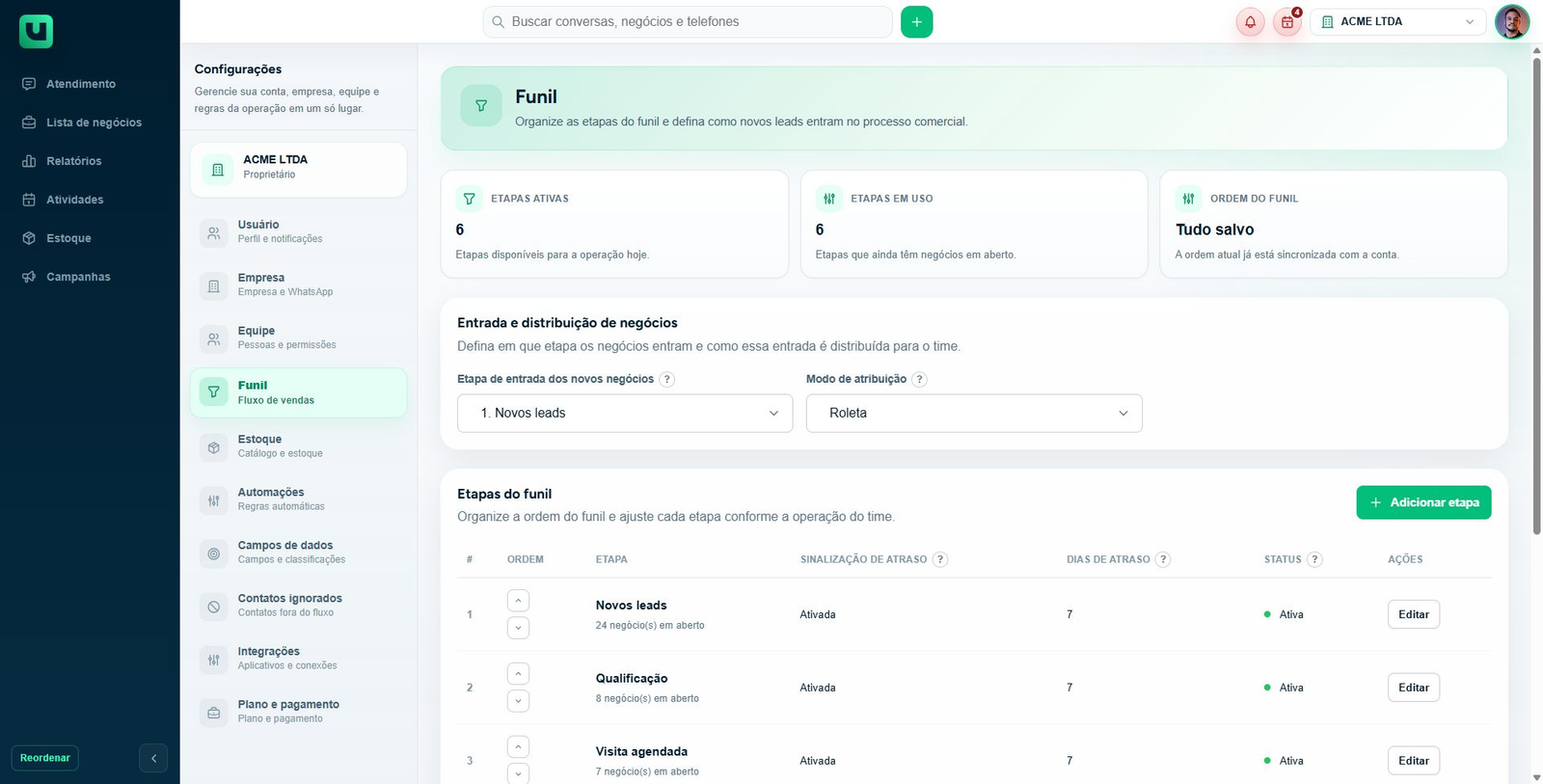Tela do Meuats na conta Acme: A configuração do Funil mostra as etapas usadas no acompanhamento das negociações